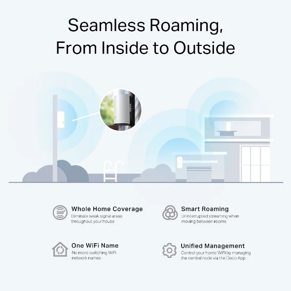 Home Mesh WiFi 6 TP-Link Deco X50-Outdoor AX3000 6