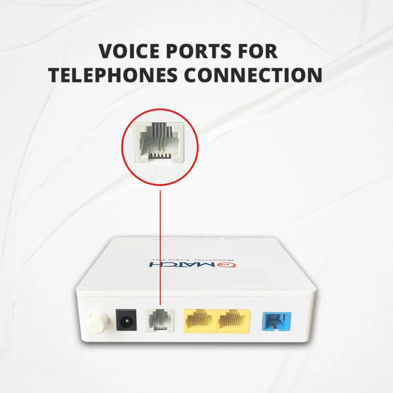 Match LB-Link XPON ONU with Voice 3