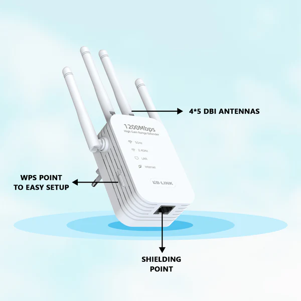 Match LB-Link BL-RE1200 AC1200Mbps WiFi Range Extender 6