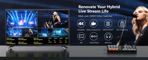 TRICOM 4K HD Video Switcher 6