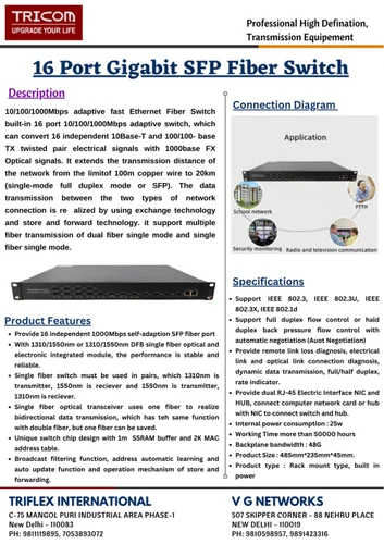 TRICOM SFP FIBER SWITCH 16 PORT 2