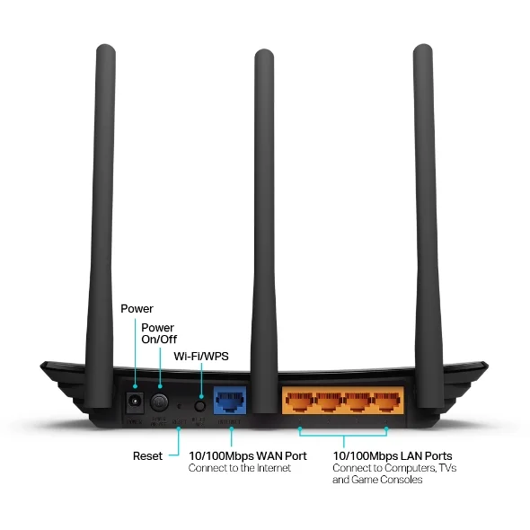 TP-Link TL-WR940N V6 450Mbps Wireless N Router 2