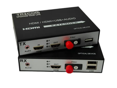 TRICOM HDMI Over Fiber Converter with USB + Separate Audio (1080p) 2