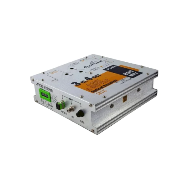 Optivison CATV OPTICAL RECEIVER NODE 3IC 4OUT Model 5050