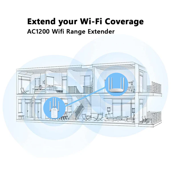 Match LB-Link BL-RE1200 AC1200Mbps WiFi Range Extender 4