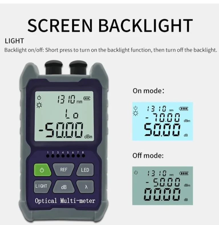 Optrona OPM-Optical Power Meter With VFL-20mw 5