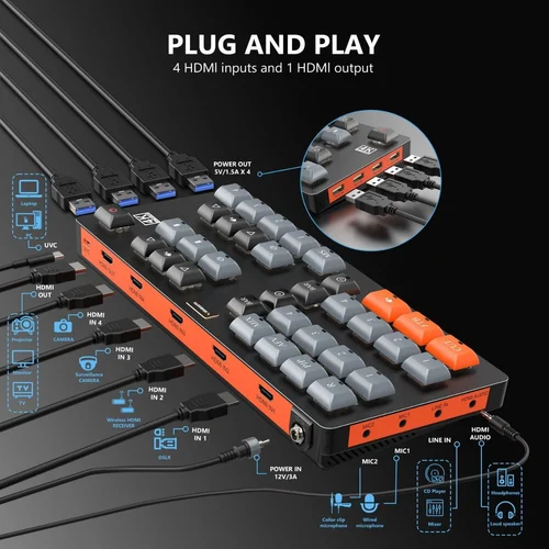 TRICOM 4K HD Video Switcher 3