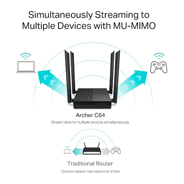 TP-Link Archer C64 AC1200 Wireless MU-MIMO WiFi Dual Band Router 5