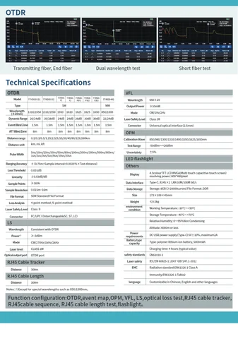 Techtest TT4500 OTDR – Dual Wavelength Optical Time Domain Reflectometer 3