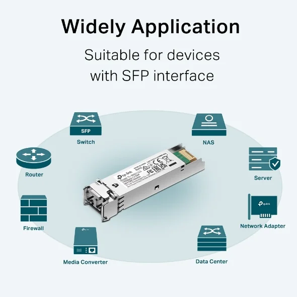 SFP TP-Link TL-SM311LS | 1000Base-LX SMF Mini GBIC 3