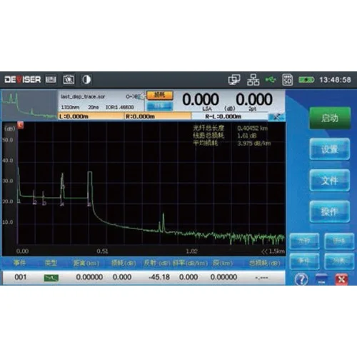 Deviser OTDR AE3100DM –Optical Time Domain Reflectometer Quad Wavelength Optical Time Domain Reflectometer 3