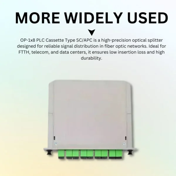 OptiLink OP-1×8 PLC CASSETTE TYPE SC/APC 2