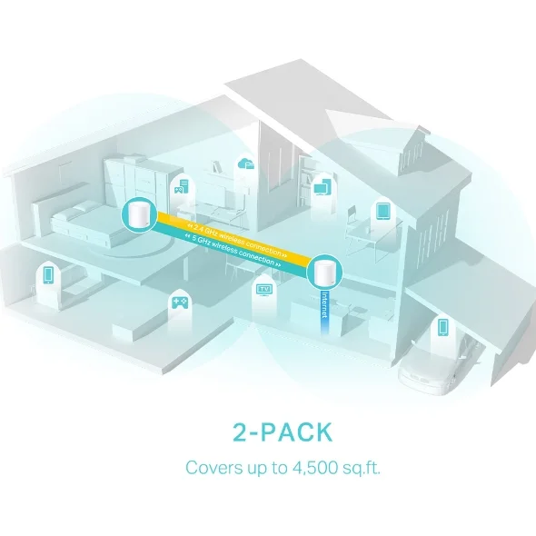 Home Mesh WiFi 6 Tp-Link Deco X50 AX3000 pack of 2 3