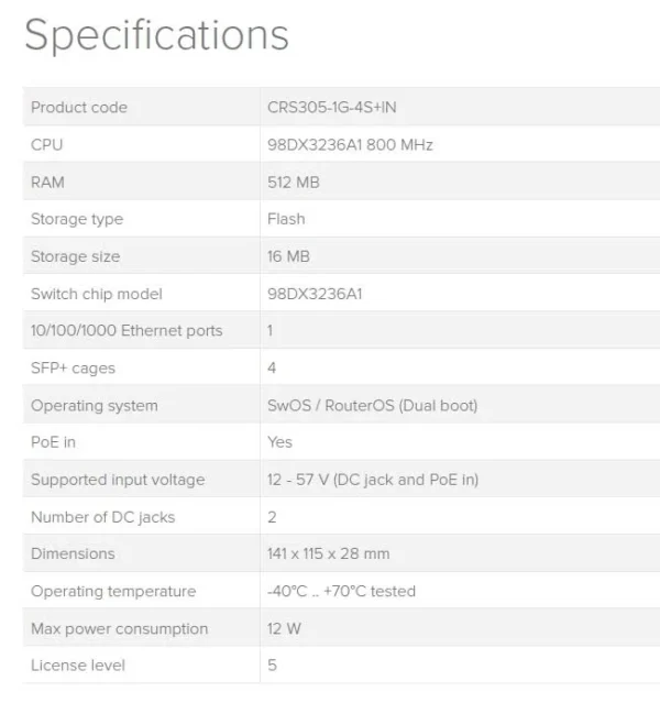 MikroTik CRS305-1G-4S+IN – High-Performance 10G Network Switch 4