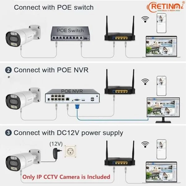 RETINAI IP BULLET CCTV CAMERAS 4 Megapixels and 5 megapixels with Colour Vision Metal Body Camera | CCTV for Indoor, Outdoor, Home, Office | Day/Night CCTV Camera 2