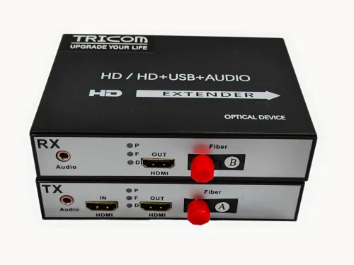 TRICOM HDMI TO FIBER CONVERTER WITH AUDIO PORT
