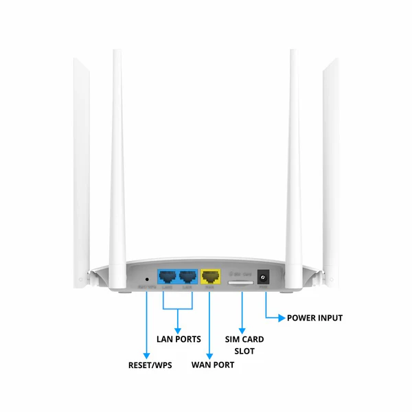 Match LB-Link BL- CPE450H 4G Router 2