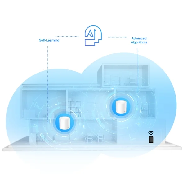 Home Mesh WiFi 6 TP-Link Deco X20 AX1800 PACK OF 3 3