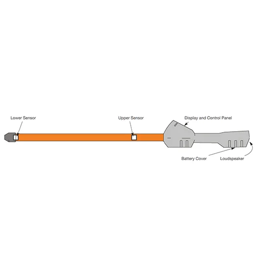 Stanlay M-SCAN Magnetometer 2