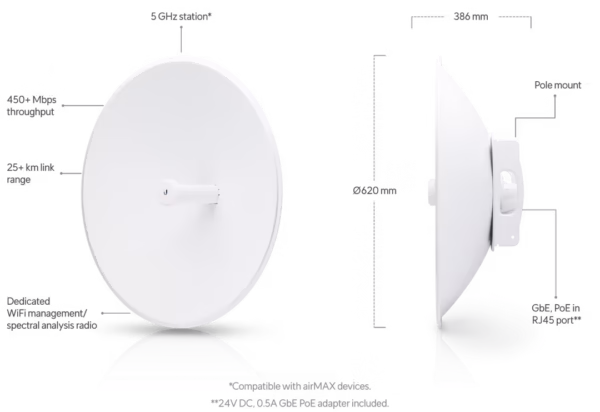 Ubiquiti PowerBeam PBE-5AC-620 – 29 dBi High-Performance airMAX AC Bridge for Long-Range Wireless Connectivity