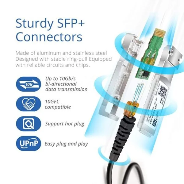 Optilink SFP 10G SFP+ DAC Cable – 1m Passive Twinax Cable for 10G SFP+ Ports 2