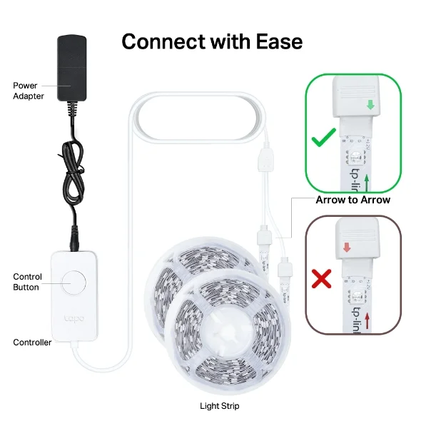 Smart Lighting Smart Wi-Fi Light Strip Tapo L900-10 2