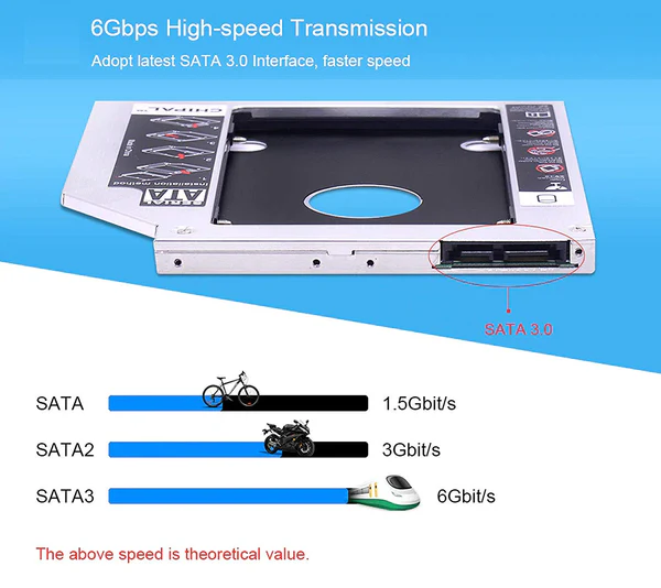 Universal 2nd HDD Caddy 9.5mm SATA for Laptop – Slim SATA III Hard Drive Adapter 5