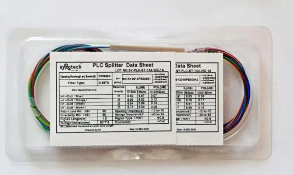 Syrotech PLC Splitter 1X4