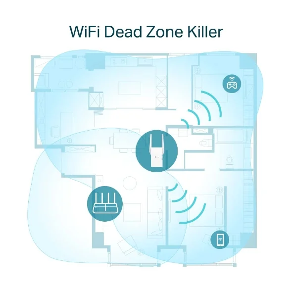Wi-Fi Range Extender TP-Link RE605X AX1800 2