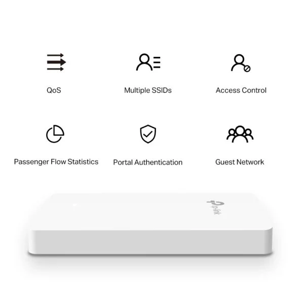 TP-Link EAP235 WALL AC1200 Wireless MU-MIMO Gigabit Wall Plate Access Point 5