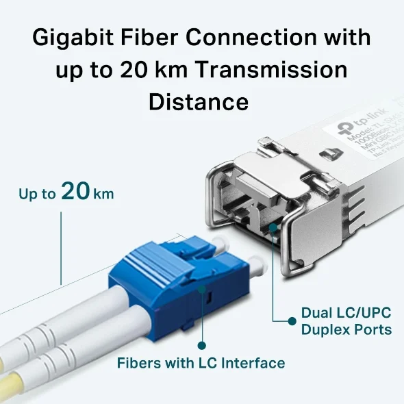 SFP TP-Link TL-SM311LS | 1000Base-LX SMF Mini GBIC 4