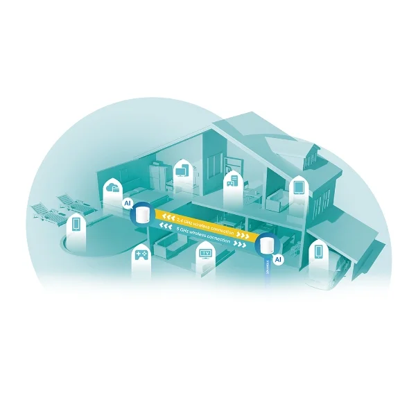 Home Mesh WiFi 6 Tp-Link Deco X60 AX5400 pack of 2 2