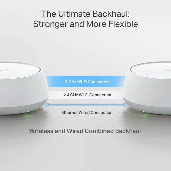 Home Mesh WiFi 7 Tp-Link Deco BE25 BE5000 Whole pack of 3 5