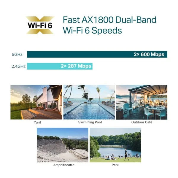 TP-Link EAP610 Outdoor AX1800 WiFi 6 Access Point 4
