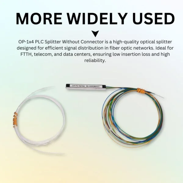 OptiLink OP-1×4 PLC SPLITTER W/O CON Connector (pack of 2) 2