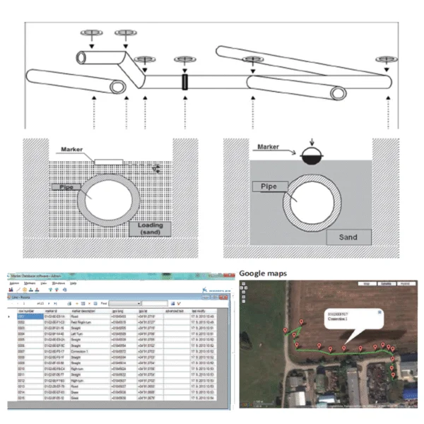 Stanlay Smart RFID Electronic Cable Marker SM1500  Electronic Passive Marker  5