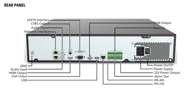 D-Link DNR-F5864 | 64-Channel Network Video Recorder (NVR) 2