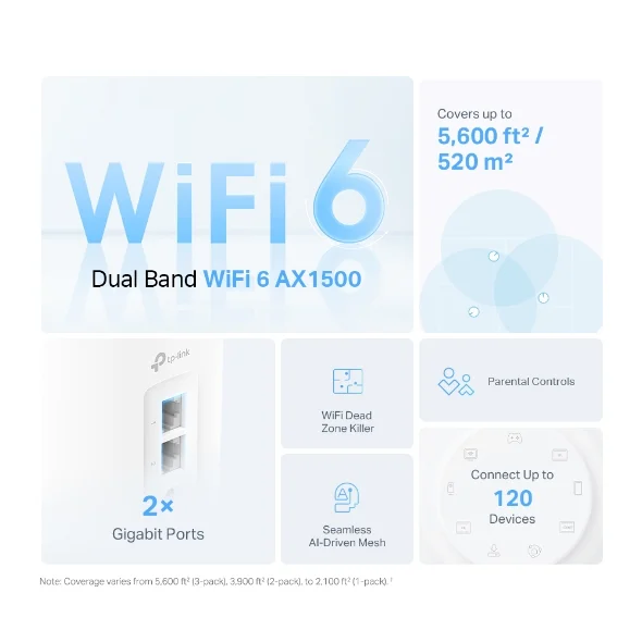 Home Mesh Wi-Fi 6 TP-Link Deco X10 AX1500 pack of 3 2