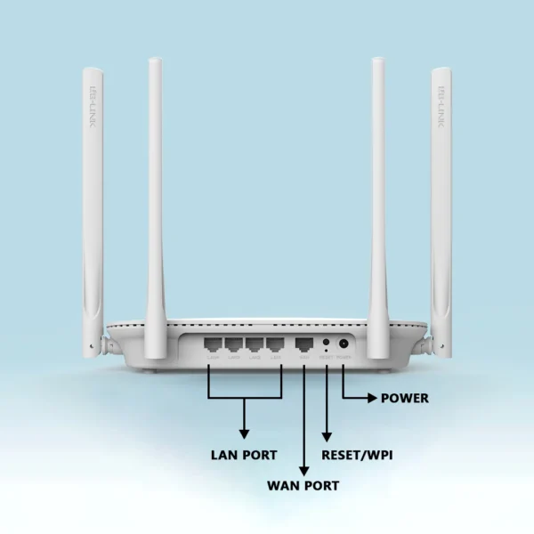 Match LB-Link BL-WR1300H AC 1200 Dual-Band Router 3