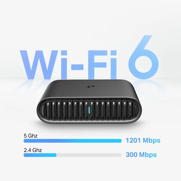 TP-Link TL-WR1502X AX1500 Wi-Fi 6 Travel Router 3