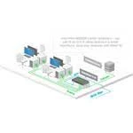 MikroTik RB5009UG+S+IN High-Performance Gigabit Router 5