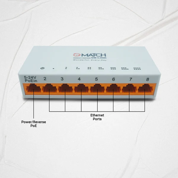 MATCH LB-Link BL-SF801P 8 Port Ethernet Switch 3