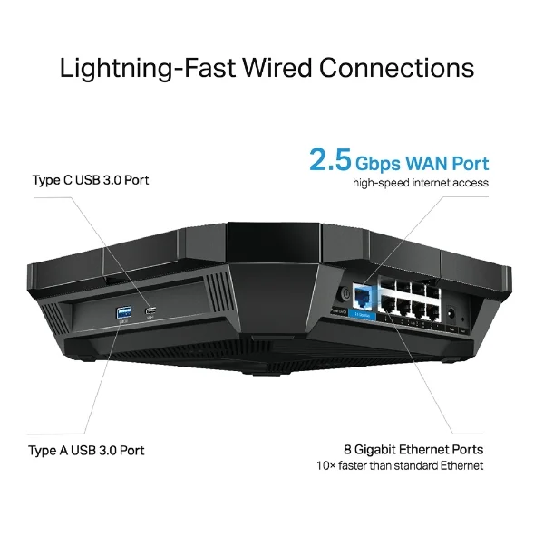 TP-Link Archer AX6000 V1 AX6000 Next-Gen Wi-Fi Router 4