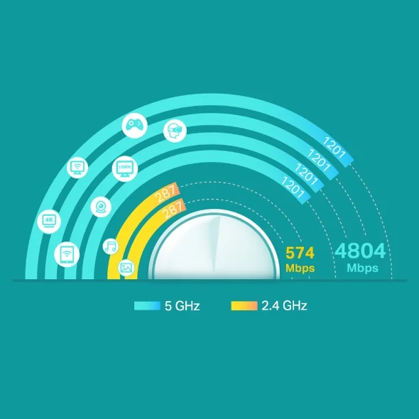 Home Mesh WiFi 6 Tp-Link Deco X60 AX5400 pack of 2 6