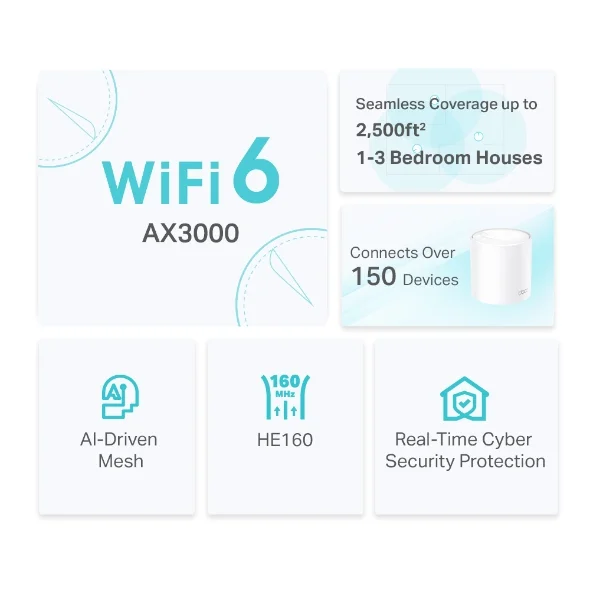 Home Mesh WiFi 6 Tp-Link Deco X50 AX3000 pack of 1   2