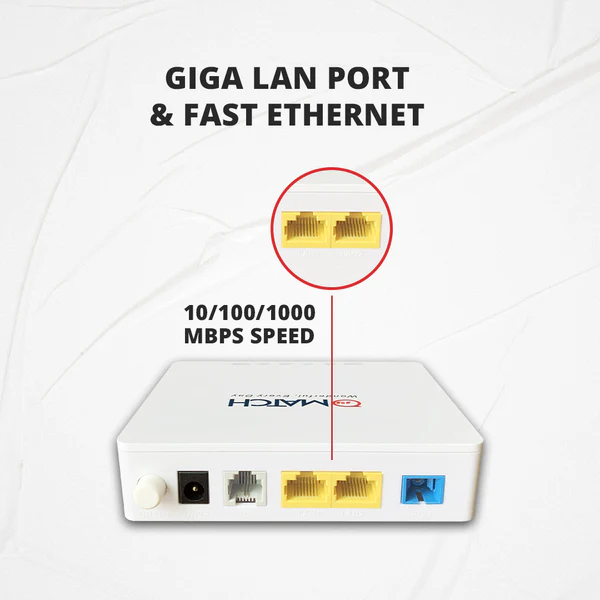 Match LB-Link XPON ONU with Voice 5