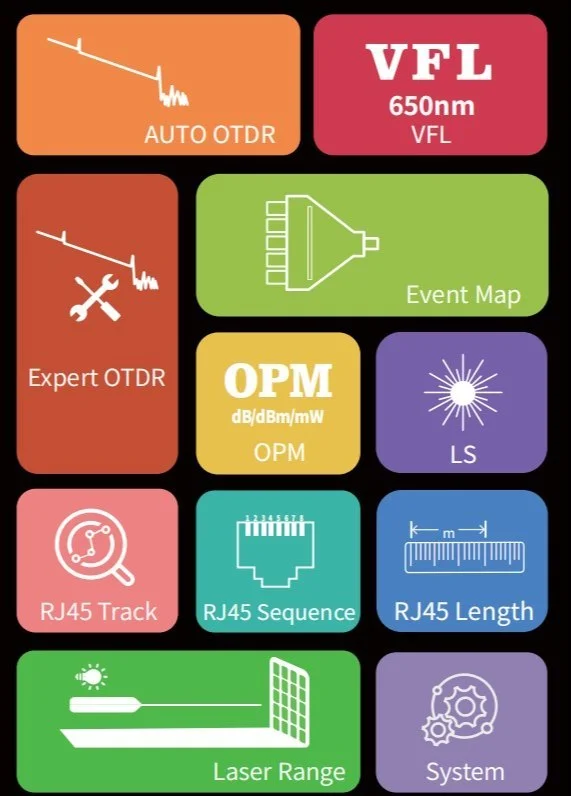 OTDR -optical time Domain Reflector 80km 4