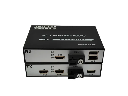 TRICOM HDMI To Fiber Converter with USB Port SC/FC Connector (1080P)