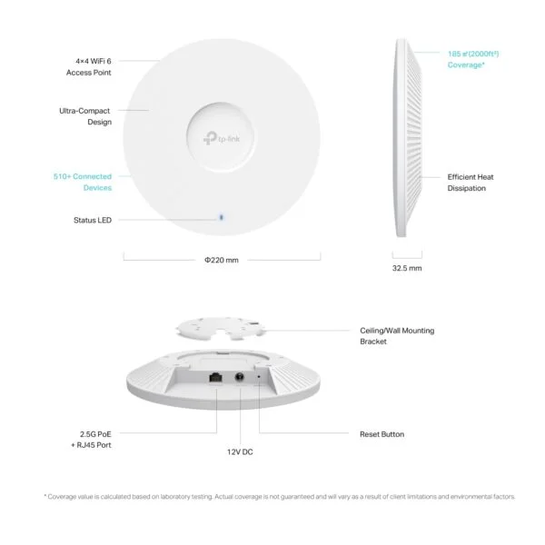 TP-Link EAP683-UR AX6000 Ceiling Mount WiFi 6 Access Point – Dual Band, MU-MIMO, OFDMA, 2.5G Ethernet, PoE+, Omada SDN Compatible 2