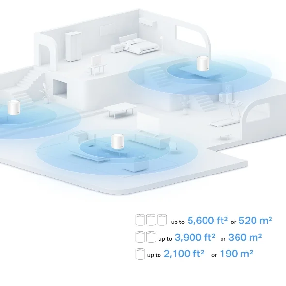 Home Mesh Wi-Fi 6 TP-Link Deco X10 AX1500 pack of 3 4